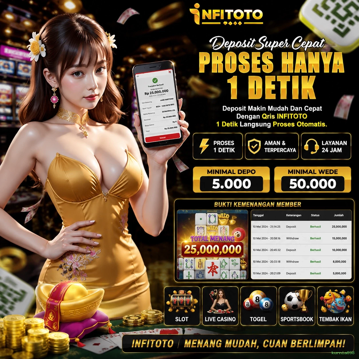 kurnia898 Komunitas Game