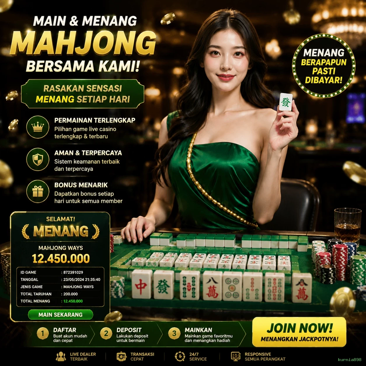 Ulasan Fitur Terbaik yang Ditawarkan kurnia898